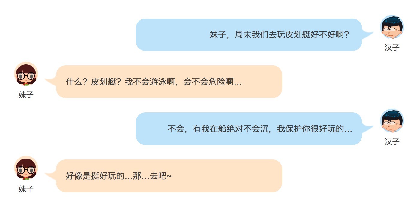 此处省略一千字……发挥还靠个人!